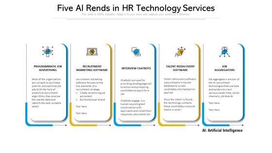 Five AI Rends In HR Technology Services Ppt Model Background Image PDF Five AI Rends In HR Technology Services Ppt Model Background Image PDF