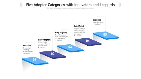 Five Adopter Categories With Innovators And Laggards Ppt PowerPoint Presentation Outline Files PDF Five Adopter Categories With Innovators And Laggards Ppt PowerPoint Presentation Outline Files PDF