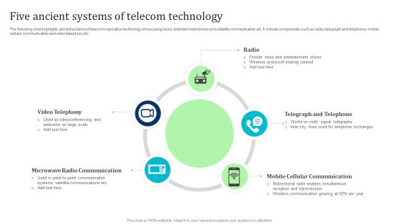 Five Ancient Systems Of Telecom Technology Themes PDF Five Ancient Systems Of Telecom Technology Themes PDF