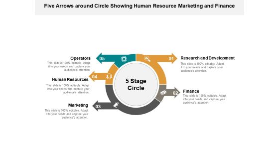 Five Arrows Around Circle Showing Human Resource Marketing And Finance Ppt PowerPoint Presentation Show Clipart