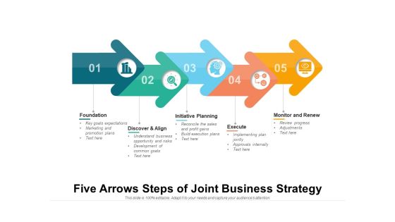 Five Arrows Steps Of Joint Business Strategy Ppt PowerPoint Presentation File Skills PDF