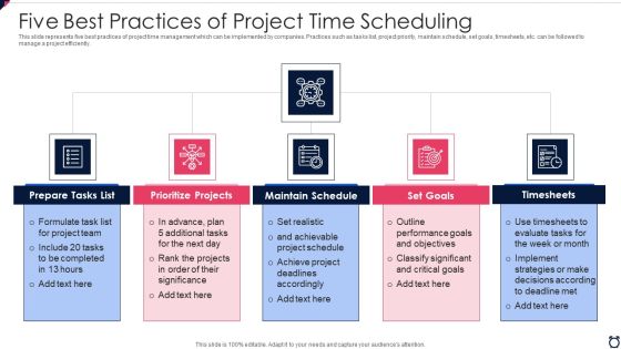 Five Best Practices Of Project Time Scheduling Elements PDF Five Best Practices Of Project Time Scheduling Elements PDF