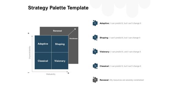Five Broad Approaches To Organization Strategy Palette Template Ppt Outline Professional PDF