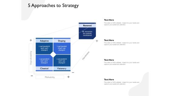 Five Business Strategic Approaches 5 Approaches To Strategy Ppt Summary Deck PDF Five Business Strategic Approaches 5 Approaches To Strategy Ppt Summary Deck PDF