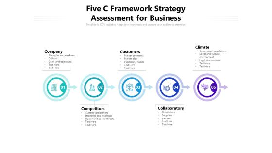 Five C Framework Strategy Assessment For Business Ppt PowerPoint Presentation Portfolio PDF