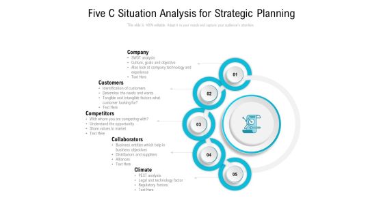 Five C Situation Analysis For Strategic Planning Ppt PowerPoint Presentation Layouts Model PDF
