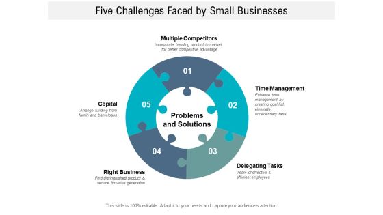 Five Challenges Faced By Small Businesses Ppt PowerPoint Presentation File Graphics Pictures Five Challenges Faced By Small Businesses Ppt PowerPoint Presentation File Graphics Pictures