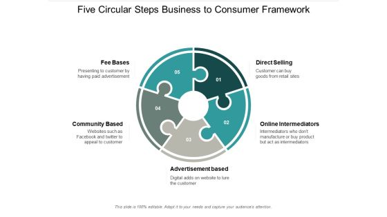 Five Circular Steps Business To Consumer Framework Ppt Powerpoint Presentation Pictures Gallery Five Circular Steps Business To Consumer Framework Ppt Powerpoint Presentation Pictures Gallery