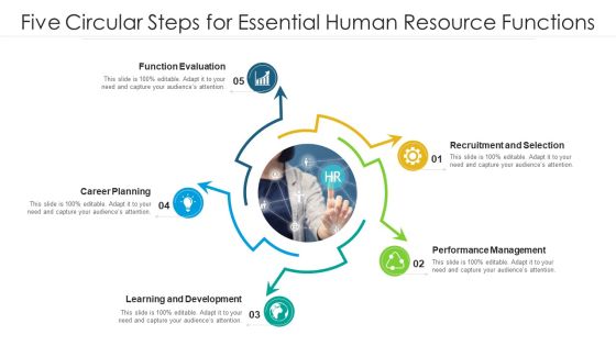 Five Circular Steps For Essential Human Resource Functions Ppt PowerPoint Presentation Gallery Templates PDF Five Circular Steps For Essential Human Resource Functions Ppt PowerPoint Presentation Gallery Templates PDF