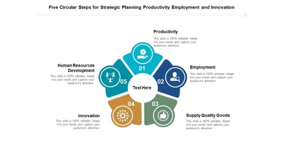 Five Circular Steps For Strategic Planning Productivity Employment And Innovation Ppt PowerPoint Presentation Ideas Guidelines Five Circular Steps For Strategic Planning Productivity Employment And Innovation Ppt PowerPoint Presentation Ideas Guidelines