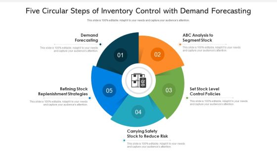 Five Circular Steps Of Inventory Control With Demand Forecasting Ppt Outline Graphics Tutorials PDF