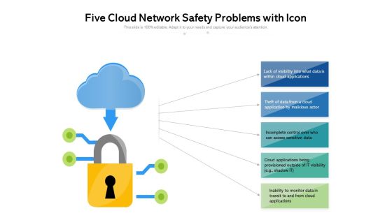 Five Cloud Network Safety Problems With Icon Ppt PowerPoint Presentation File Pictures PDF Five Cloud Network Safety Problems With Icon Ppt PowerPoint Presentation File Pictures PDF