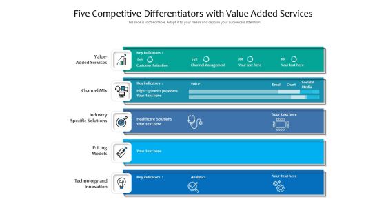 Five Competitive Differentiators With Value Added Services Ppt PowerPoint Presentation File Graphics PDF