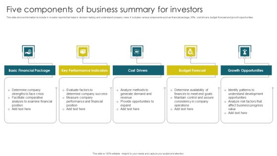 Five Components Of Business Summary For Investors Summary PDF Five Components Of Business Summary For Investors Summary PDF