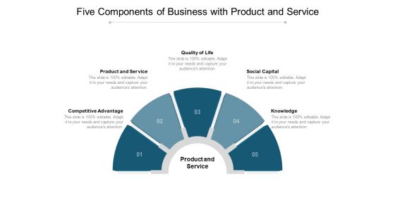 Five Components Of Business With Product And Service Ppt PowerPoint Presentation Icon Outline Five Components Of Business With Product And Service Ppt PowerPoint Presentation Icon Outline
