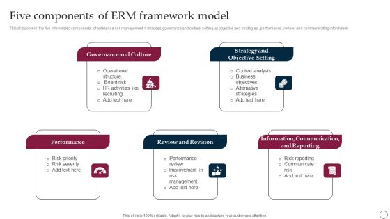 Five Components Of ERM Framework Model Ppt PowerPoint Presentation File Infographics PDF Five Components Of ERM Framework Model Ppt PowerPoint Presentation File Infographics PDF