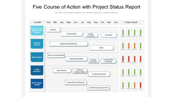 Five Course Of Action With Project Status Report Ppt PowerPoint Presentation Show Introduction PDF Five Course Of Action With Project Status Report Ppt PowerPoint Presentation Show Introduction PDF