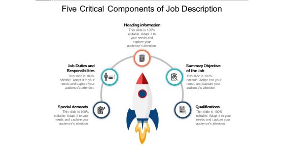 Five Critical Components Of Job Description Ppt PowerPoint Presentation Model Slide Download