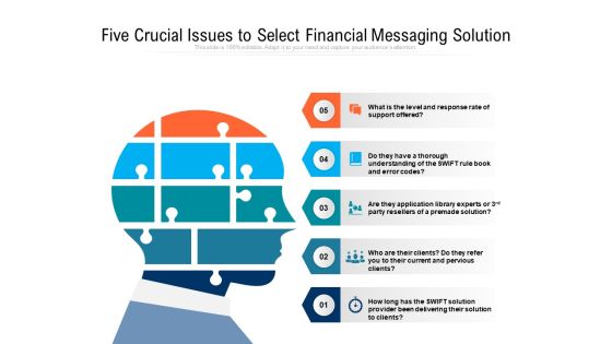 Five Crucial Issues To Select Financial Messaging Solution Ppt PowerPoint Presentation Gallery Styles PDF Five Crucial Issues To Select Financial Messaging Solution Ppt PowerPoint Presentation Gallery Styles PDF