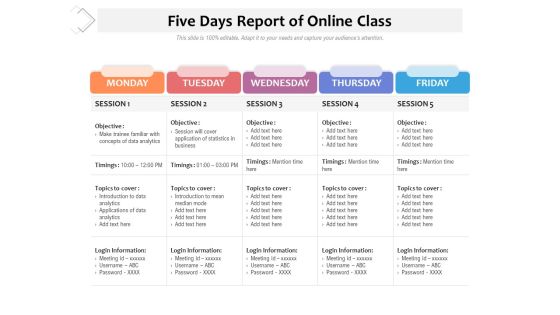 Five Days Report Of Online Class Ppt PowerPoint Presentation File Design Ideas PDF Five Days Report Of Online Class Ppt PowerPoint Presentation File Design Ideas PDF