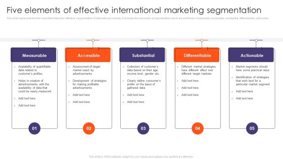 Five Elements Of Effective International Marketing Segmentation Ppt Pictures Files PDF Five Elements Of Effective International Marketing Segmentation Ppt Pictures Files PDF
