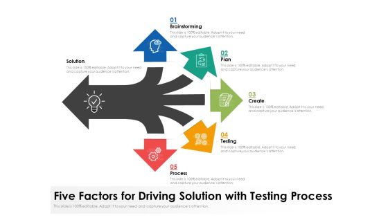 Five Factors For Driving Solution With Testing Process Ppt PowerPoint Presentation Ideas Format PDF Five Factors For Driving Solution With Testing Process Ppt PowerPoint Presentation Ideas Format PDF