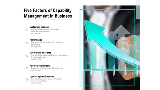 Five Factors Of Capability Management In Business Ppt Pictures Example Introduction PDF Five Factors Of Capability Management In Business Ppt Pictures Example Introduction PDF