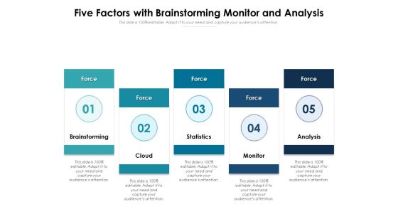 Five Factors With Brainstorming Monitor And Analysis Ppt PowerPoint Presentation Professional Slide PDF Five Factors With Brainstorming Monitor And Analysis Ppt PowerPoint Presentation Professional Slide PDF