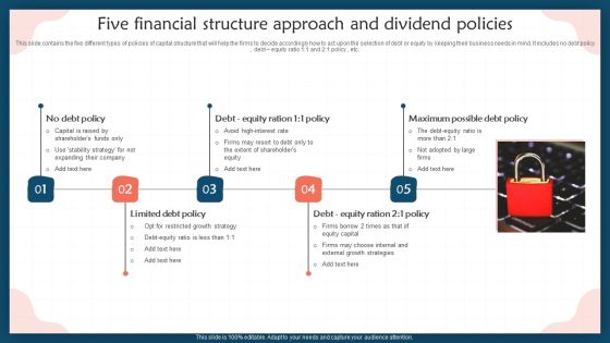 Five Financial Structure Approach And Dividend Policies Professional PDF Five Financial Structure Approach And Dividend Policies Professional PDF