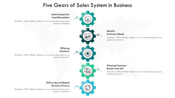 Five Gears Of Sales System In Business Ppt PowerPoint Presentation Gallery Graphics Example PDF Five Gears Of Sales System In Business Ppt PowerPoint Presentation Gallery Graphics Example PDF