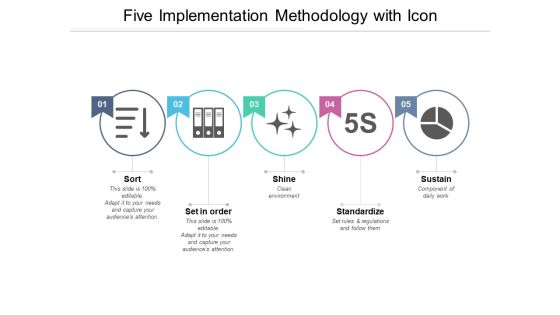 Five Implementation Methodology With Icon Ppt Powerpoint Presentation Model Introduction Five Implementation Methodology With Icon Ppt Powerpoint Presentation Model Introduction