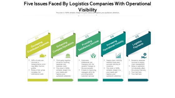 Five Issues Faced By Logistics Companies With Operational Visibility Ppt PowerPoint Presentation File Designs PDF