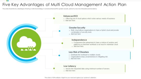 Five Key Advantages Of Multi Cloud Management Action Plan Infographics PDF
