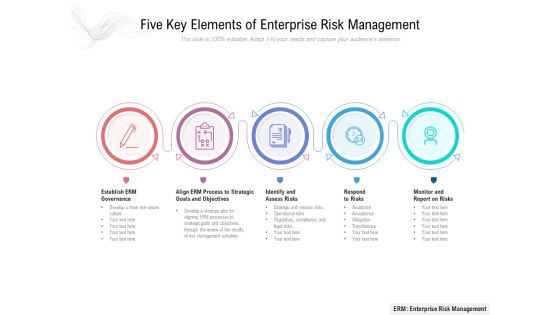 Five Key Elements Of Enterprise Risk Management Ppt PowerPoint Presentation Gallery Infographic Template PDF Five Key Elements Of Enterprise Risk Management Ppt PowerPoint Presentation Gallery Infographic Template PDF