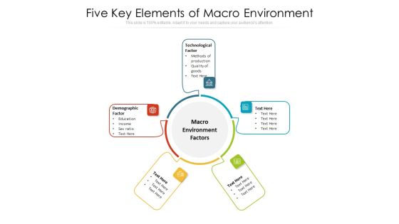 Five Key Elements Of Macro Environment Ppt PowerPoint Presentation File Styles PDF Five Key Elements Of Macro Environment Ppt PowerPoint Presentation File Styles PDF