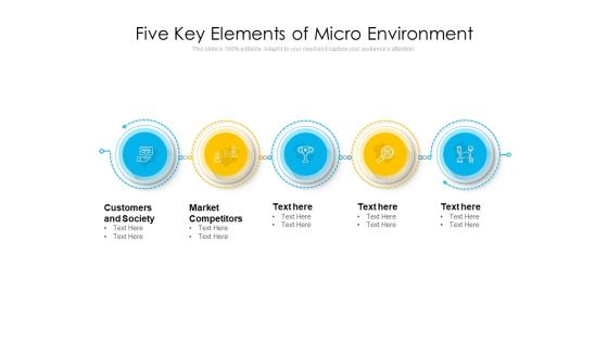 Five Key Elements Of Micro Environment Ppt PowerPoint Presentation Gallery Objects PDF Five Key Elements Of Micro Environment Ppt PowerPoint Presentation Gallery Objects PDF