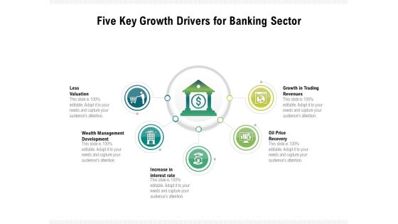 Five Key Growth Drivers For Banking Sector Ppt PowerPoint Presentation File Aids PDF Five Key Growth Drivers For Banking Sector Ppt PowerPoint Presentation File Aids PDF