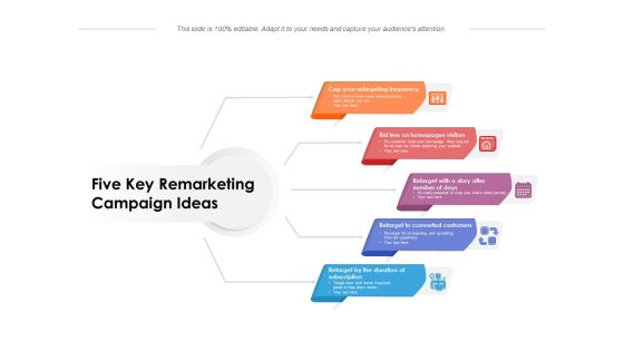Five Key Remarketing Campaign Ideas Ppt PowerPoint Presentation Icon Slides PDF Five Key Remarketing Campaign Ideas Ppt PowerPoint Presentation Icon Slides PDF