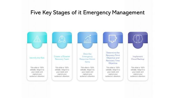 Five Key Stages Of It Emergency Management Ppt PowerPoint Presentation Gallery Template PDF Five Key Stages Of It Emergency Management Ppt PowerPoint Presentation Gallery Template PDF