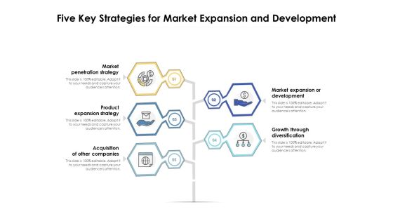 Five Key Strategies For Market Expansion And Development Ppt PowerPoint Presentation Icon Example PDF Five Key Strategies For Market Expansion And Development Ppt PowerPoint Presentation Icon Example PDF