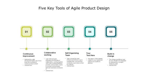 Five Key Tools Of Agile Product Design Ppt PowerPoint Presentation Icon Diagrams PDF Five Key Tools Of Agile Product Design Ppt PowerPoint Presentation Icon Diagrams PDF