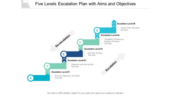 Five Levels Escalation Plan With Aims And Objectives Ppt PowerPoint Presentation Outline Picture