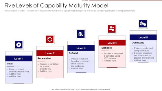 Five Levels Of Capability Maturity Model Ppt PowerPoint Presentation File Visual Aids PDF Five Levels Of Capability Maturity Model Ppt PowerPoint Presentation File Visual Aids PDF