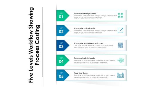 Five Levels Workflow Showing Process Costing Ppt PowerPoint Presentation Gallery Smartart PDF Five Levels Workflow Showing Process Costing Ppt PowerPoint Presentation Gallery Smartart PDF