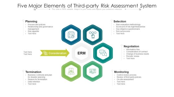 Five Major Elements Of Third Party Risk Assessment System Ppt PowerPoint Presentation Icon Model PDF Five Major Elements Of Third Party Risk Assessment System Ppt PowerPoint Presentation Icon Model PDF