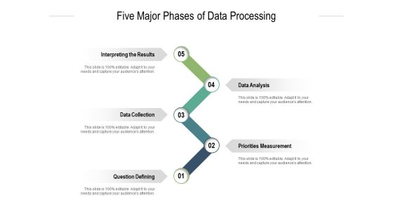 Five Major Phases Of Data Processing Ppt PowerPoint Presentation Slides File Formats Five Major Phases Of Data Processing Ppt PowerPoint Presentation Slides File Formats