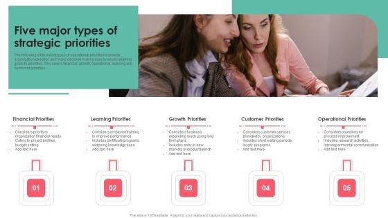 Five Major Types Of Strategic Priorities Demonstration PDF Five Major Types Of Strategic Priorities Demonstration PDF