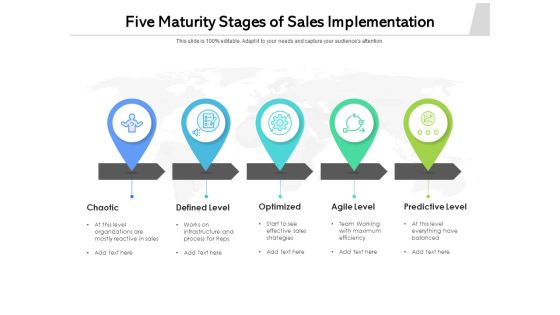 Five Maturity Stages Of Sales Implementation Ppt PowerPoint Presentation Pictures Smartart PDF Five Maturity Stages Of Sales Implementation Ppt PowerPoint Presentation Pictures Smartart PDF