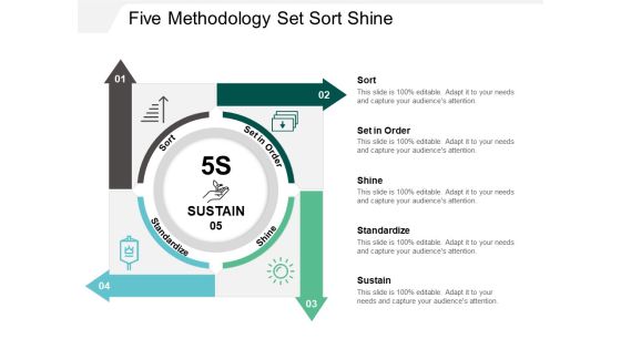 Five Methodology Set Sort Shine Ppt PowerPoint Presentation Slides Example