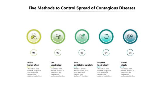 Five Methods To Control Spread Of Contagious Diseases Ppt PowerPoint Presentation Gallery Aids PDF Five Methods To Control Spread Of Contagious Diseases Ppt PowerPoint Presentation Gallery Aids PDF
